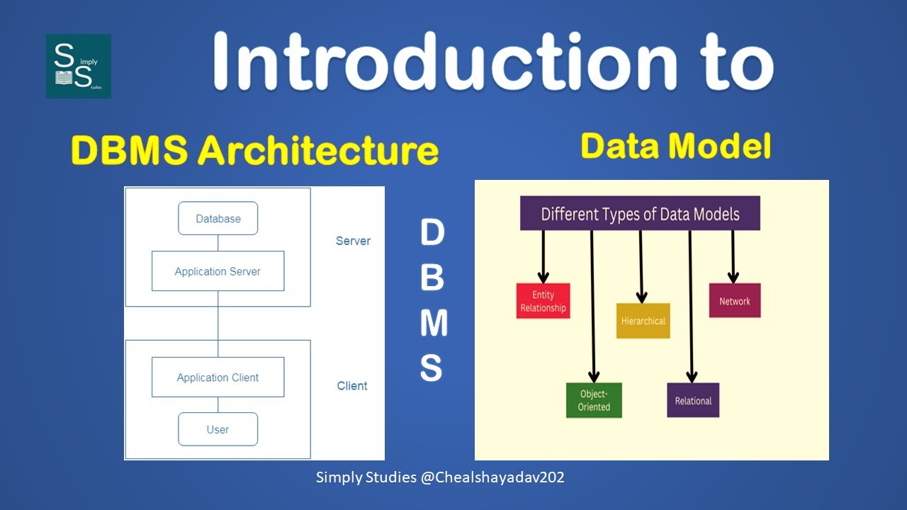Data Model in DBMS | DBMS Architecture | 2 tier vs 3 tier architecture ...