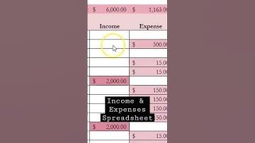 Bookkeeping excel templates google sheets for tracking your income and expenses for your business