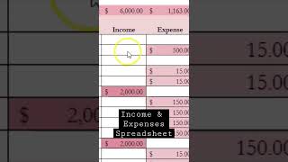 Bookkeeping excel templates google sheets for tracking your income and expenses for your business