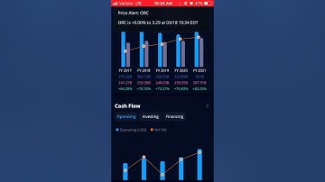 How to use Webull App in 2022 | How to buy a Stock/ETF | Locations for Info | Set up Notifications