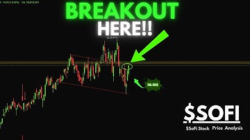 SoFi Price Prediction! | Technical Analysis | November 26th, 2025