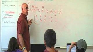 Encoding Decoding messages 001