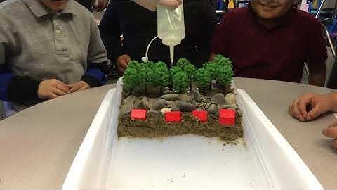 Landslide Experiment - Angel, baron, Damian, Estrella