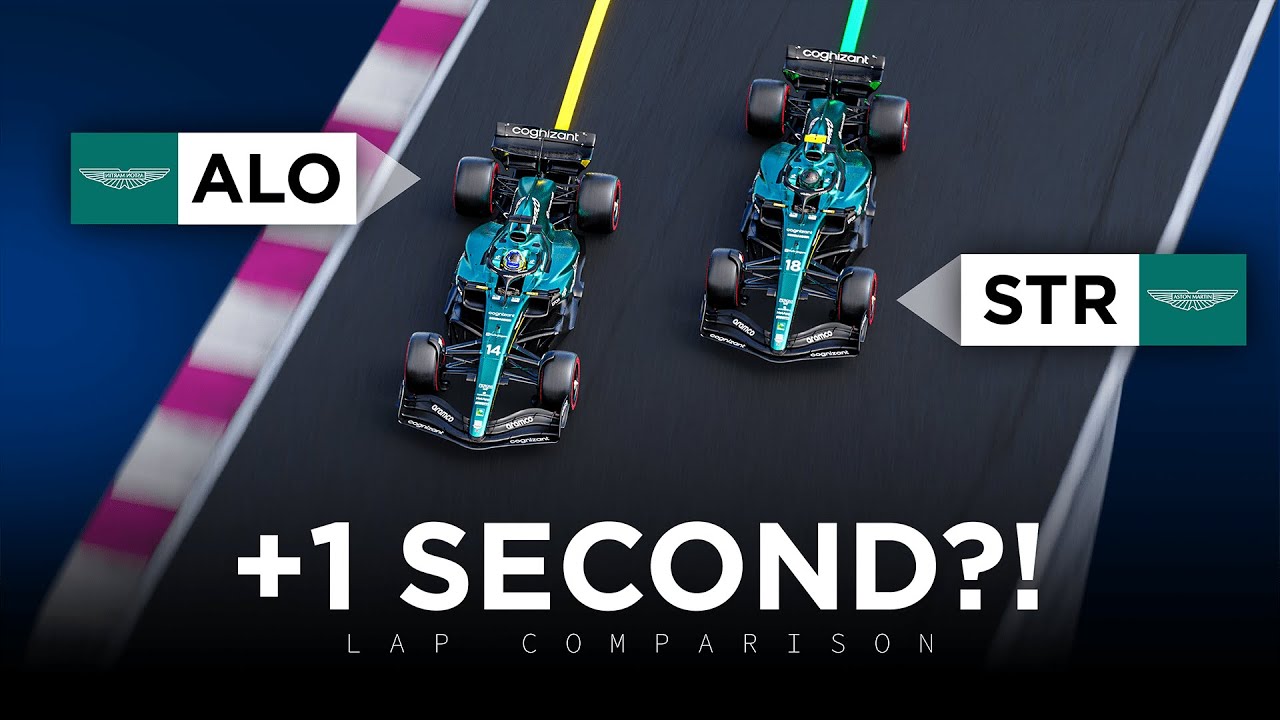 Why is Stroll so SLOW compared to Alonso? | 3D Analysis - YouTube
