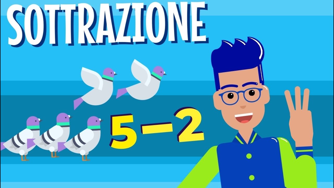 LA SOTTRAZIONE ! Concetto, Definizione, Terminologia ! Cos'è la Sottrazione! (Aritmetica_18)