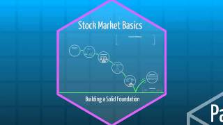Lecture 2: Introduction to Module 1