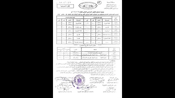 جدول إمتحانات الصف الثاني الاعدادي الترم الثاني محافظة اسيوط 2025 جدول امتحانات 