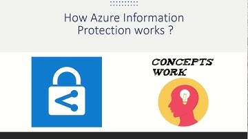 How Azure Information Protection Works?