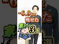 しっかり食べても-6.9kg痩せる家トレ3選🔥