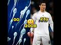 Ronaldo x Arda Guler Skills 🤣❤️🔥☠️ #short #trending #viral #funny #fypシ #viralvideo #ronaldo