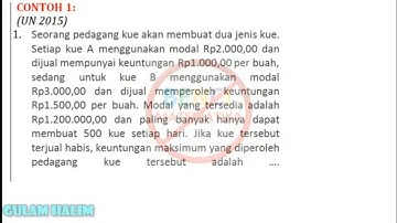 Program Linier keuntungan maksimum contoh 1 no 1