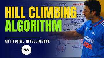 Hill Climbing Algorithm in Artificial Intelligence