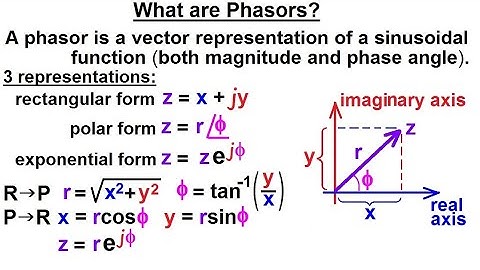 Electrical Engineering: Ch 10 Alternating Voltages & Phasors (8 of 82) What is a Phasor?