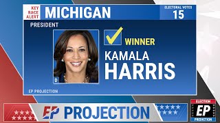 2024 Election Night Prediction | Donald Trump vs Kamala Harris Profile