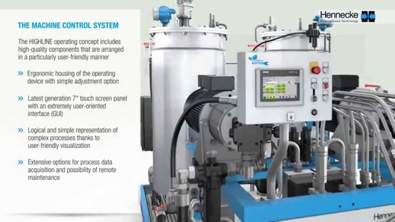 HIGHLINE compact high-pressure metering machines for two-component ...