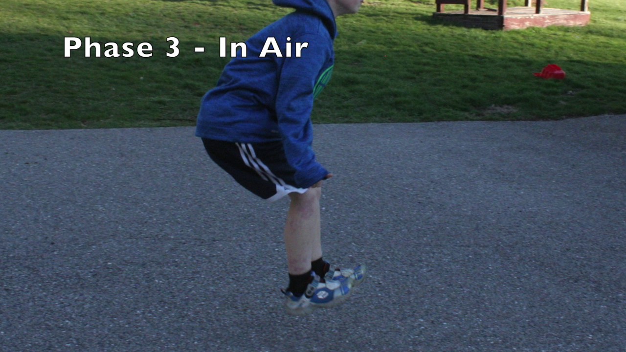 long jump movement analysis project YouTube