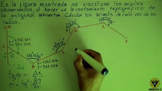 How to Calculate Azimuths for an Open Traverse