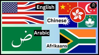 What are "Language Flags?" (And Should They Exist?)