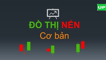 10 phút để đọc đồ thị nến- Đơn giản và hiệu quả
