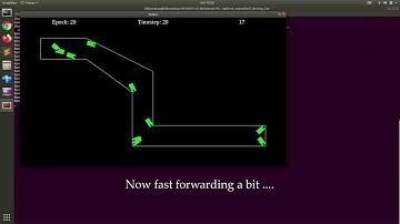 Deep Learning: Self Driving Car in Python using Genetic Algorithm and Neural Networks