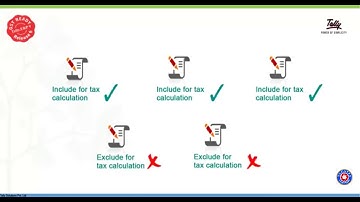 TNGSTPA - Additional Charges in a GST Invoice in Tally.ERP9