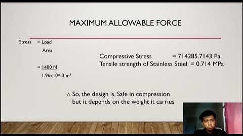 Video presentation of Solid Mechanics Assignment