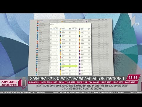 გლობალური კონკურენტუნარიანობის რეიტინგში საქართველო 74-ე ადგილზე ჩამოქვეითდა