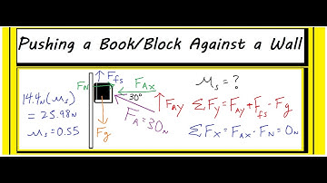 Pushing a Book/Block Against the Wall (Solve for Coefficient of Friction/Applied force)