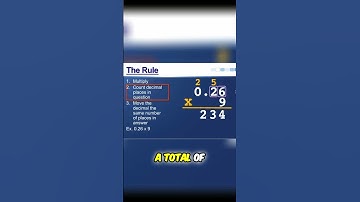 Mastering Decimal Place Value - A Step by Step Guide