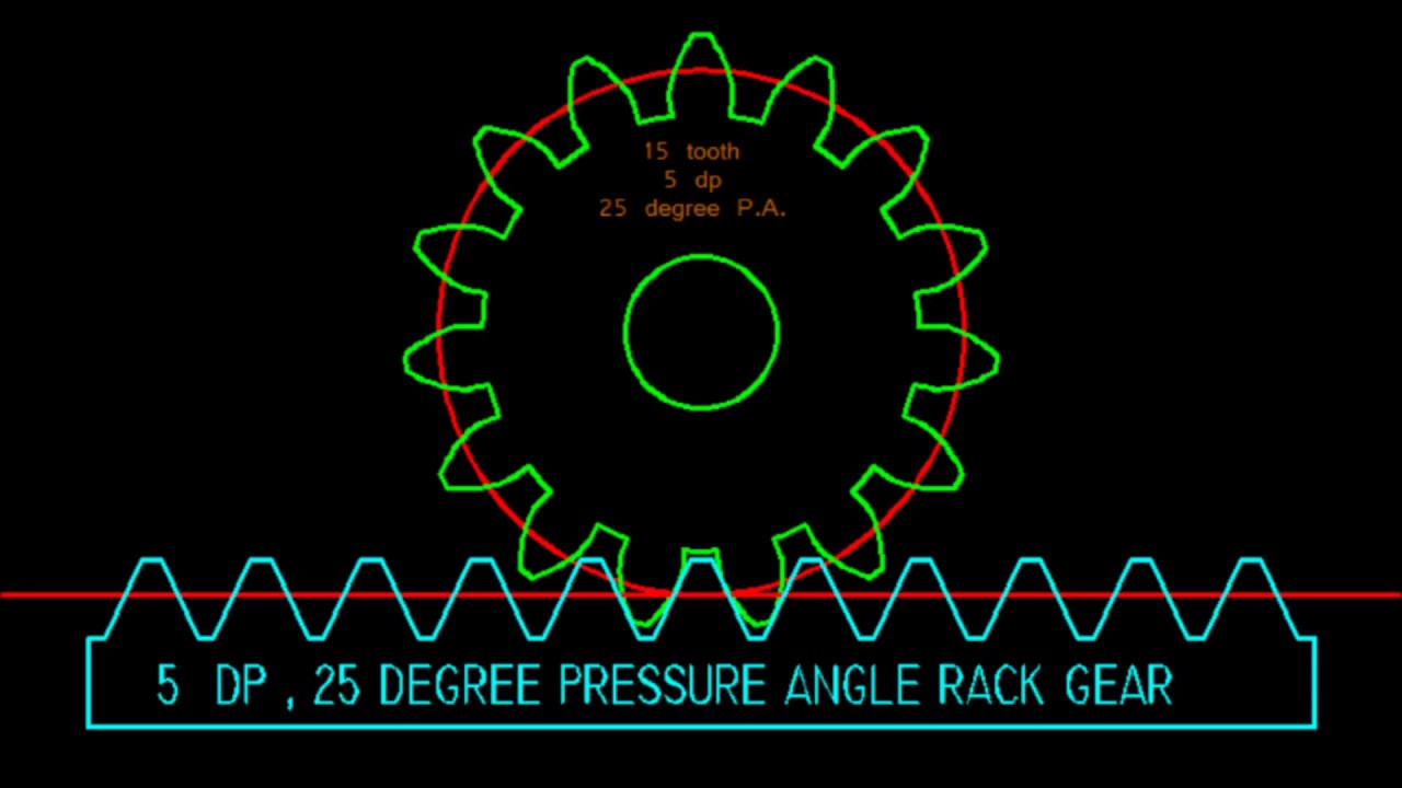 Drawing of spur gear in autocad