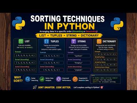 Sort( )|Sorted in Python | Class 12 CBSE Computer Science with Python| list|Tuple|String|Dictioanary