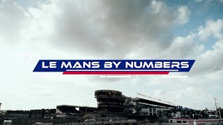 Rolex & Le Mans – 24 for 24: “The Numbers Behind the Toughest Challenge in Motor Sport” – Ep. 2 – Rolex watch video