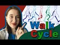 ЦИКЛ ХОДЬБЫ 🕺 Walk Cycle || Стоп-Моушен для начинающих