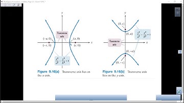 Precalculus 9.2