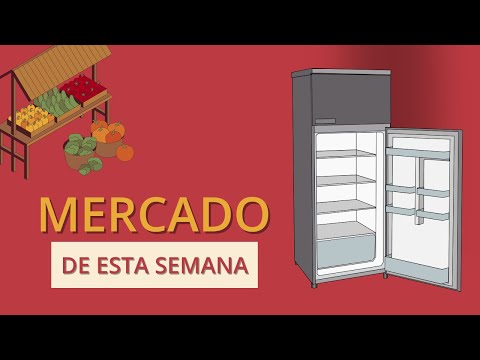 Así era mi Mercado de la Semana hasta Abril de 2024 - Así Cocino Yo