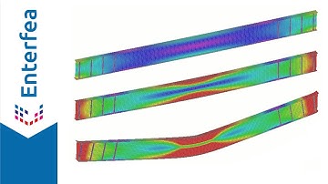 Nonlinear material in FEA
