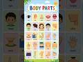 Body Parts Name for Kids in English | Human Body Parts Learning Video for Children #shorts #feed
