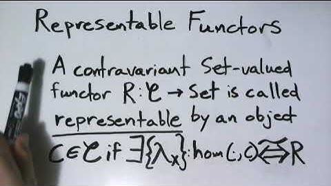 Representable Functors