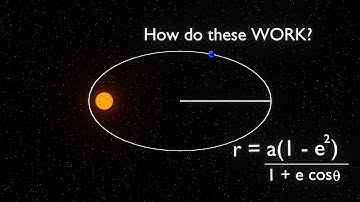 Kepler’s Laws, Explained (Basics of Orbital Mechanics)