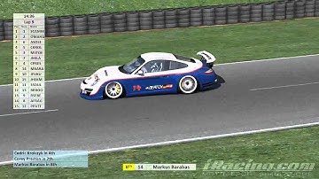 iRacing RUF 12R C Spec Cup Summit Point Week 11 2015