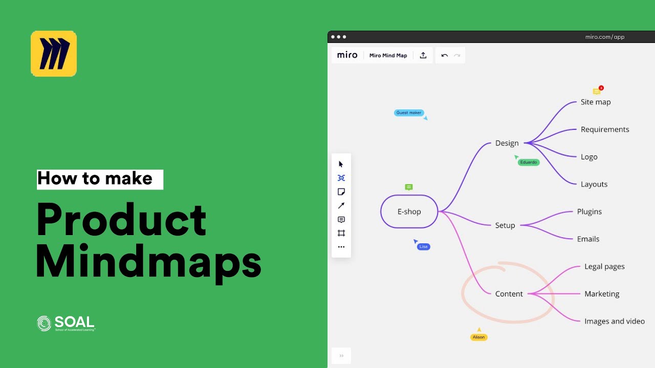 Plan Projects and Brainstorm with Mind Maps in Miro | UX Design