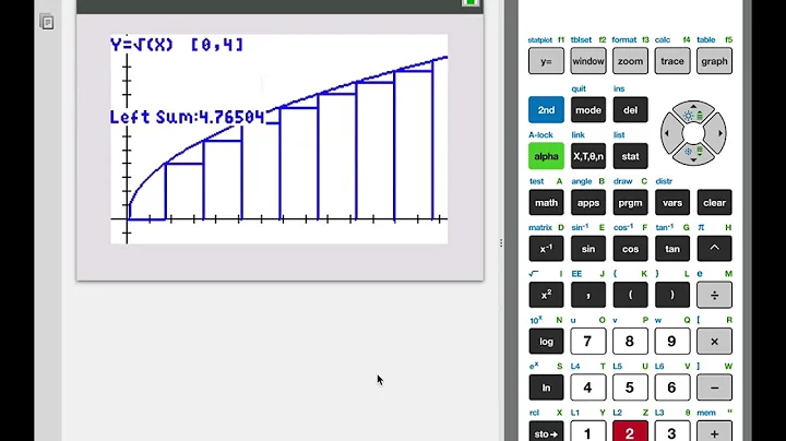 TI 84 Riemann Sums