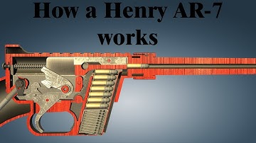 How a Henry AR-7 works | World of Guns