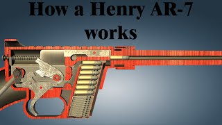 How a Henry AR-7 works
