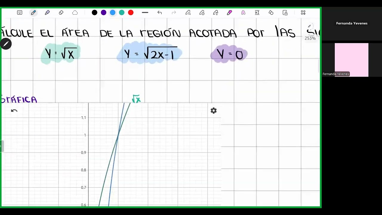 Cálculo 2 - Cápsula 1: Cambio de variable y área entre curvas [Fernanda Yévenes]