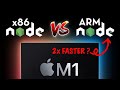 M1 MacBook Node Side by Side Performance Test