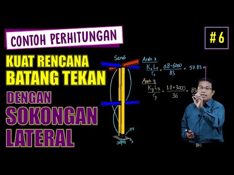 Video: Apakah sokongan yang dirancang?