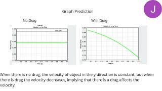 Lab 2 Projectile Motion By John Yilu