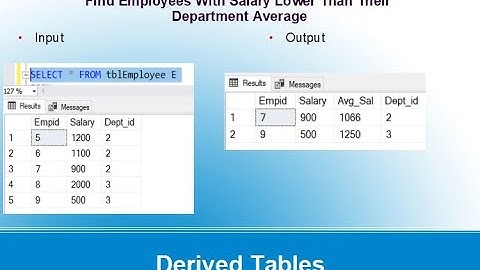 Find Employees With Salary Lower Than Their Department Average in SQL | SQL Interview Questions