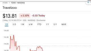 Why Tzoo Stock is on Every Investor's Radar This Month thumbnail